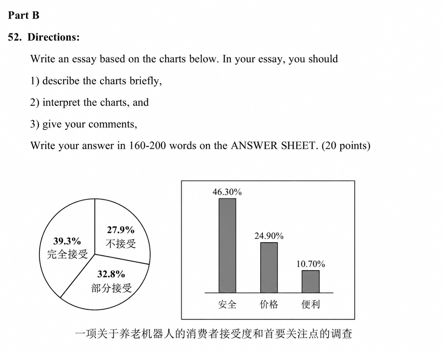 养老机器人｜英语一 2026 · 讲义原图